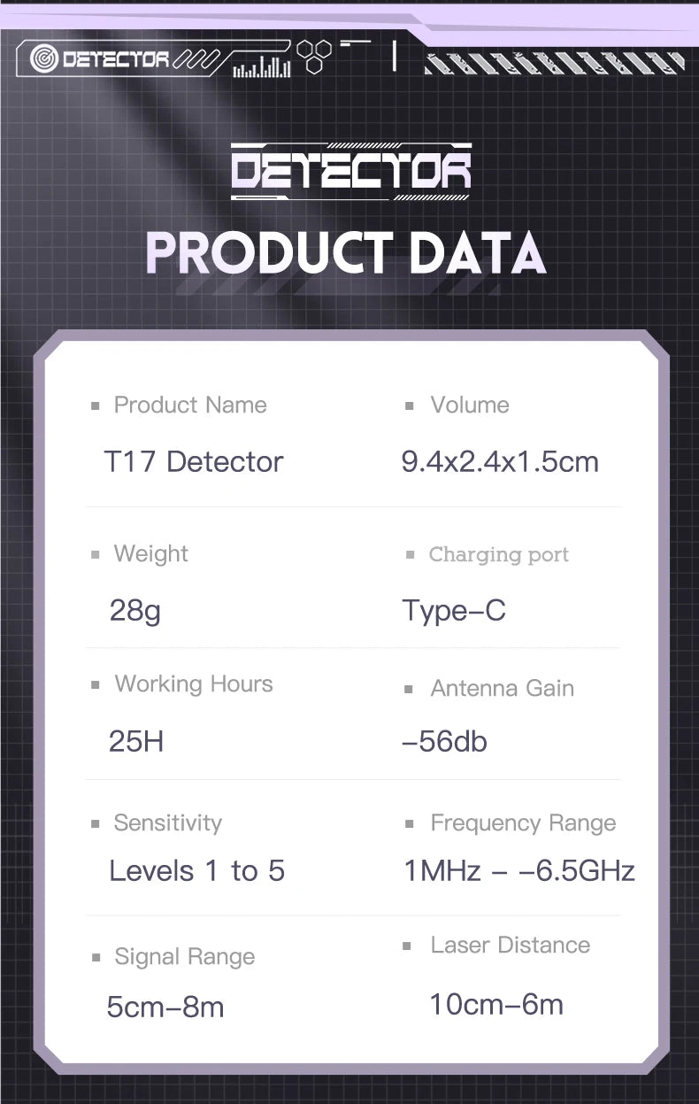 T17 Intelligent Spy Camera Detector