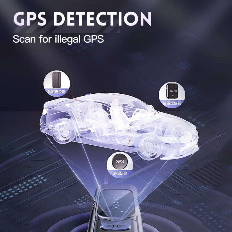 T17 Intelligent Spy Camera Detector