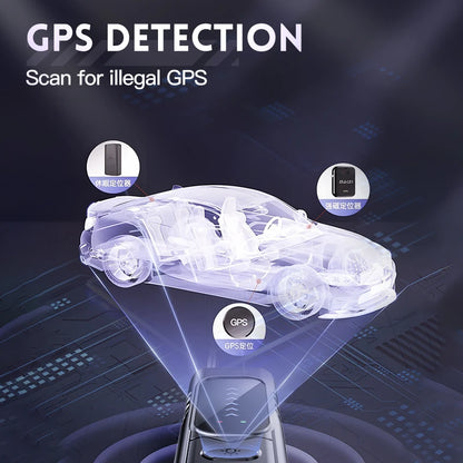 T17 Intelligent Spy Camera Detector