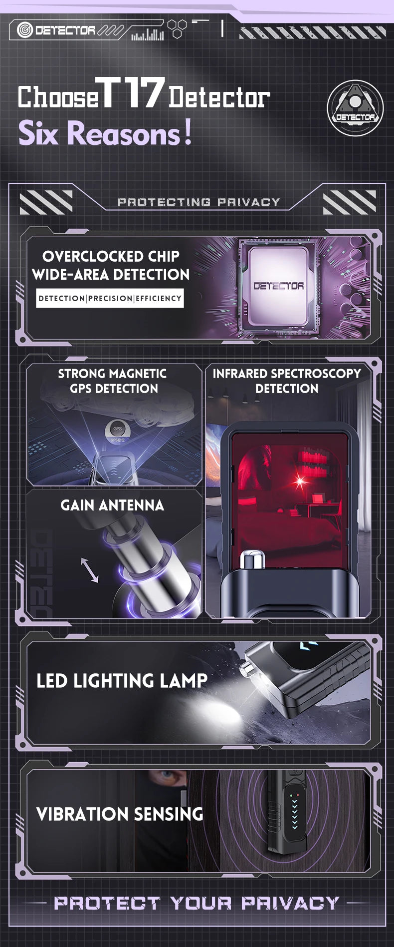 T17 Intelligent Spy Camera Detector